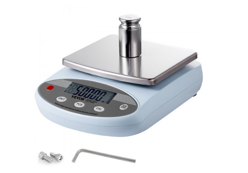 Calibration Protects